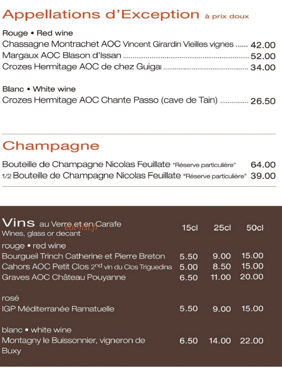 The wish Versailles — carte page 8