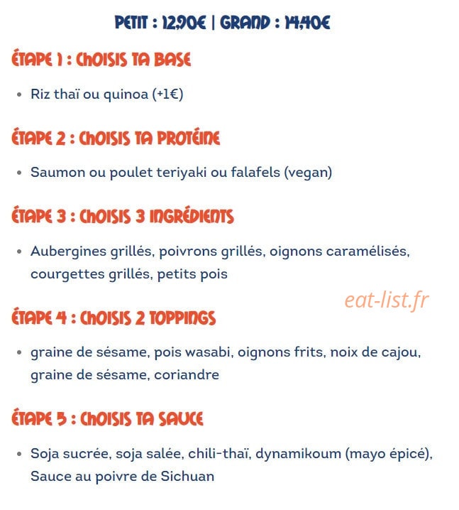 En Mode Poké — carte page 3