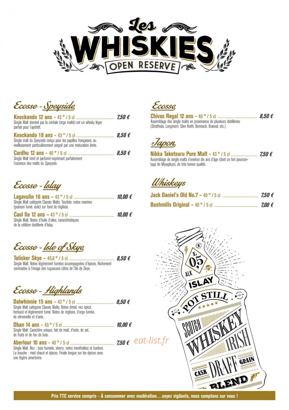 L'Open — carte page 7