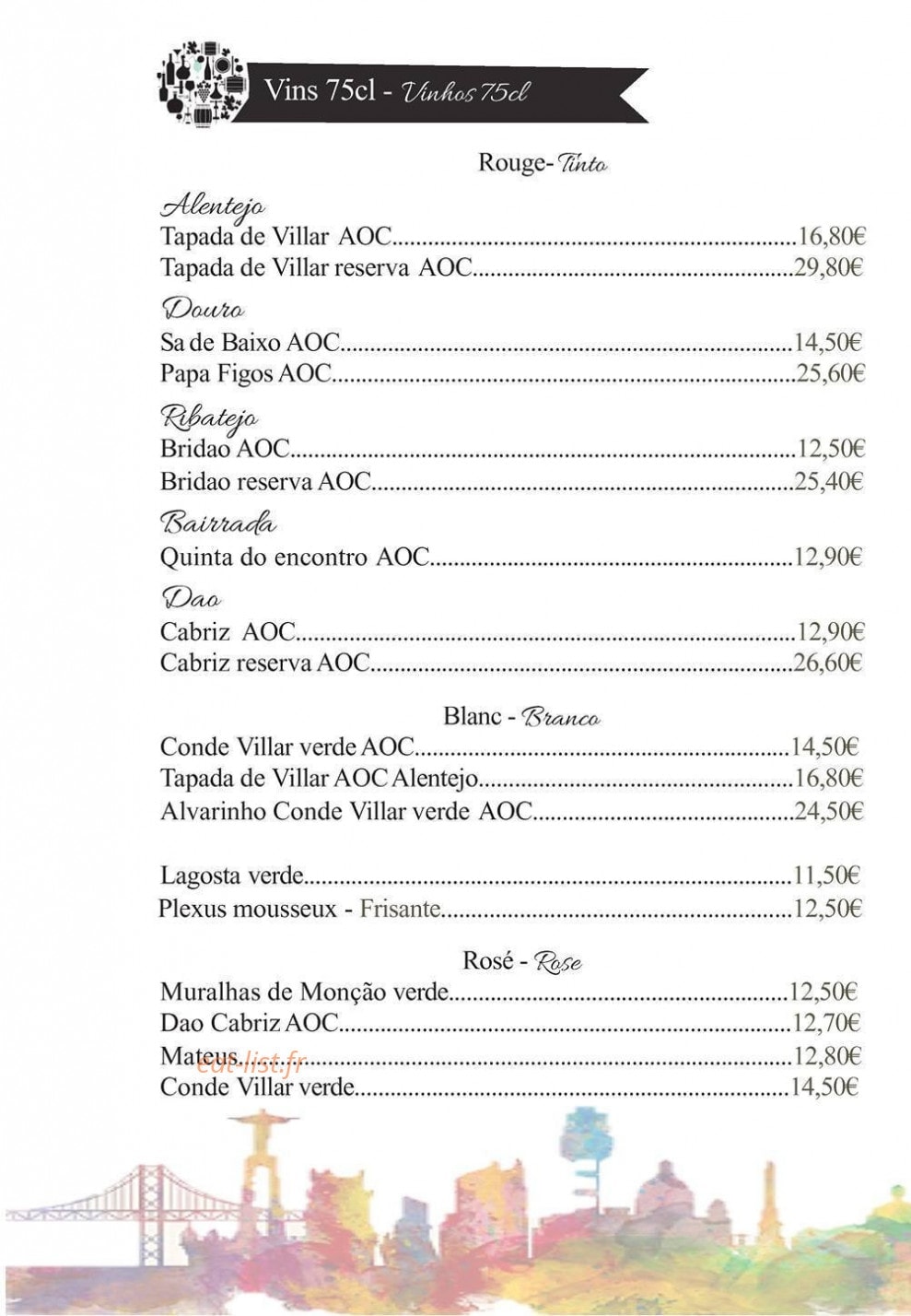 PortoRio — carte page 14