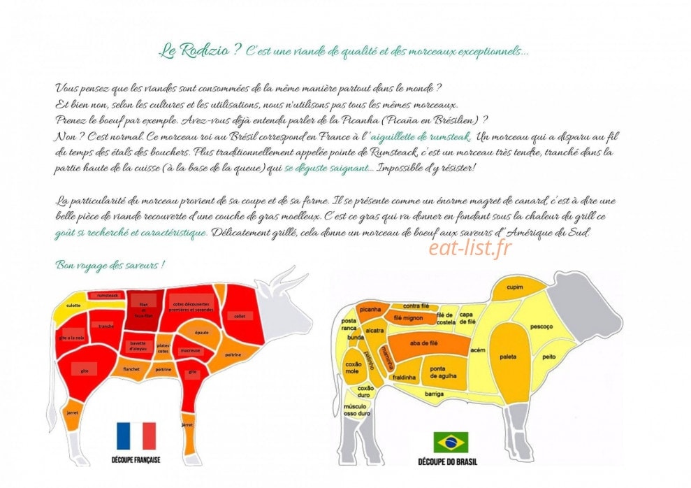 PortoRio — carte page 2