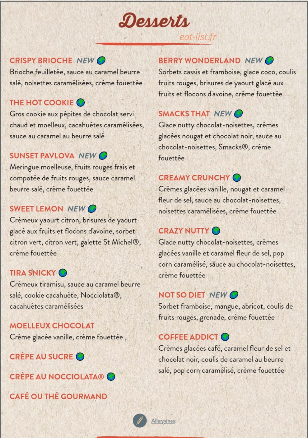Au Bureau — carte page 7