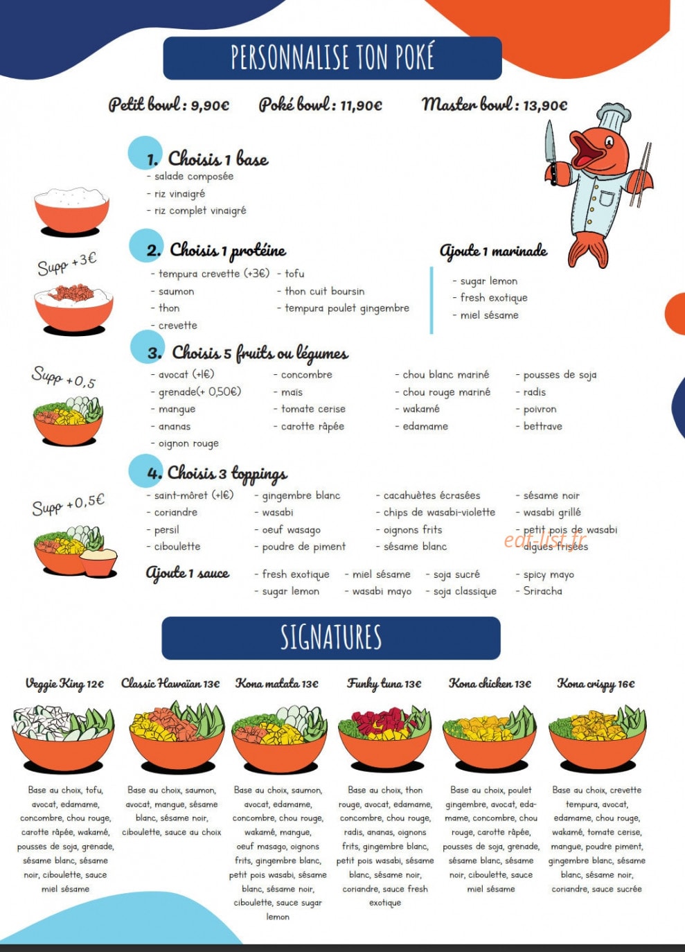 Konapoke — carte page 2