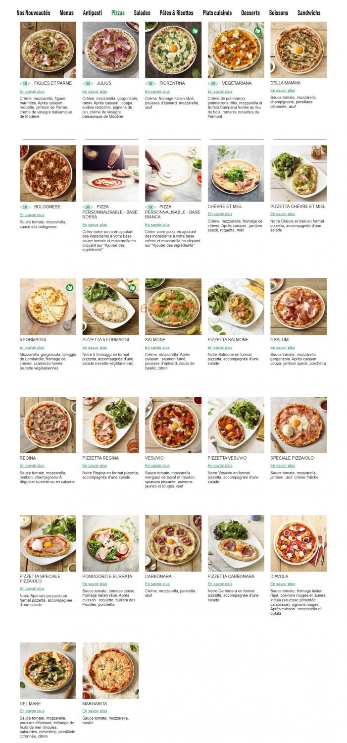 Carte et menu de Ristorante Del Arte à Flins sur Seine — Les pizzas