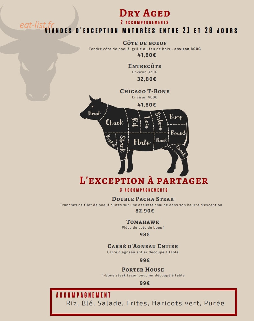 Pacha — carte page 3
