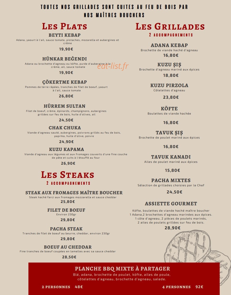 Pacha — carte page 2