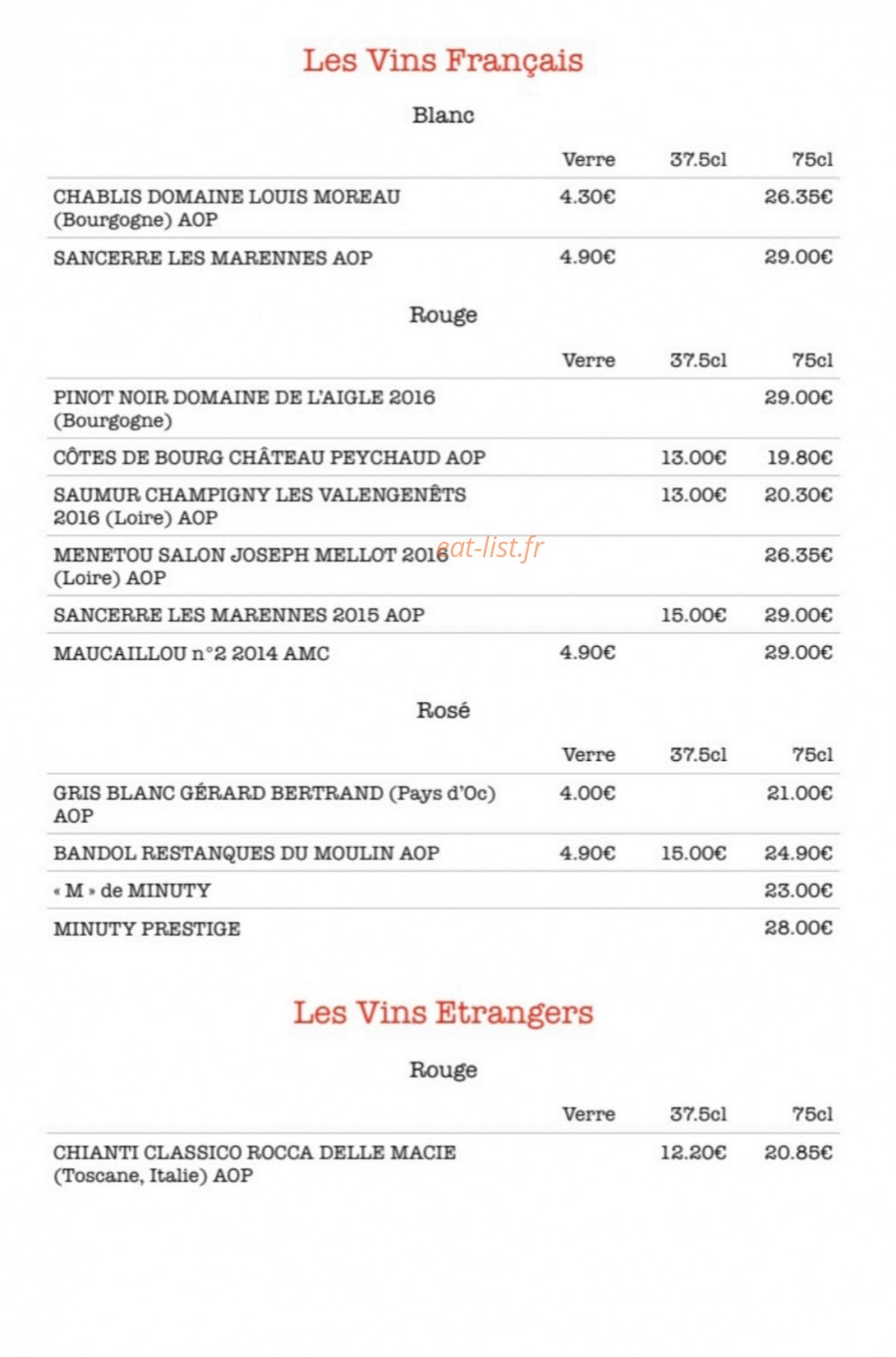 Le manhattan — carte page 6