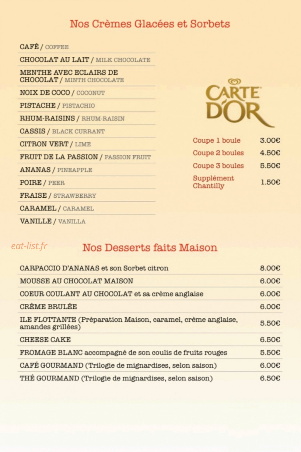 Le manhattan — carte page 10