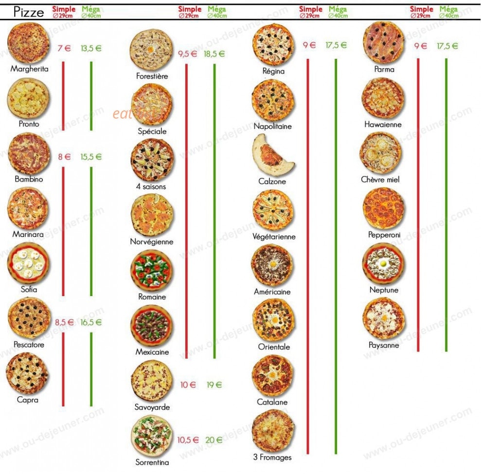 Pronto Pizza — carte page 1