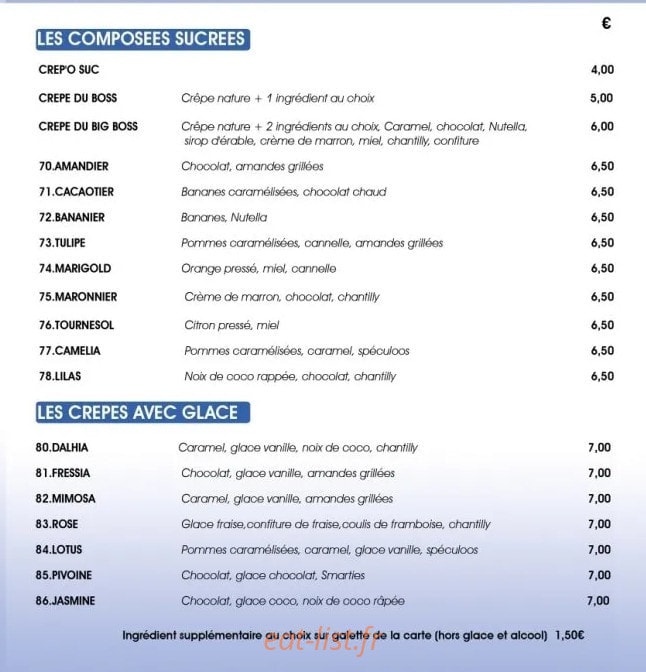 L'avenue foch — carte page 5