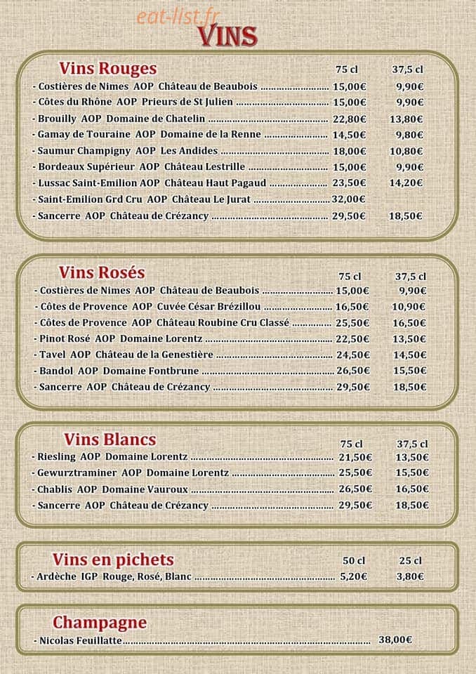 Le Mékong — carte page 8