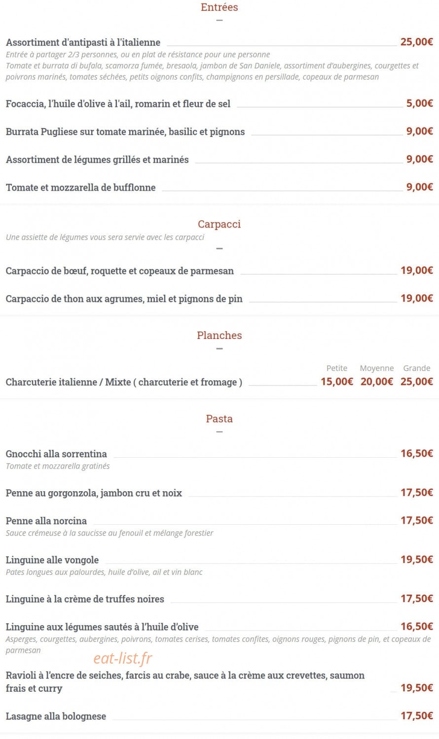 Mamma Mia — carte page 1