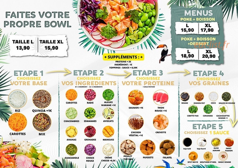 Pokebü — carte page 3