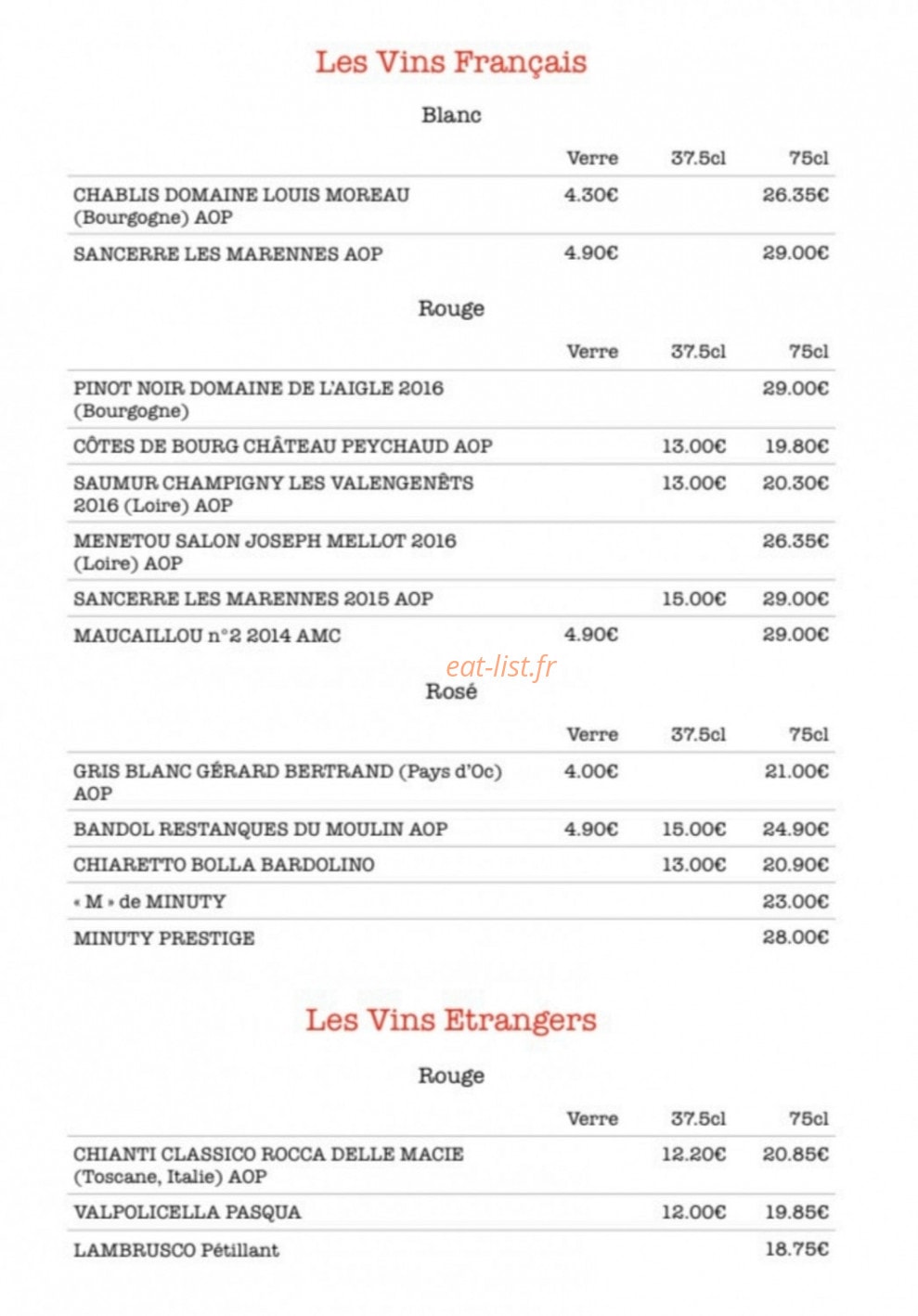 L'Aventura — carte page 8