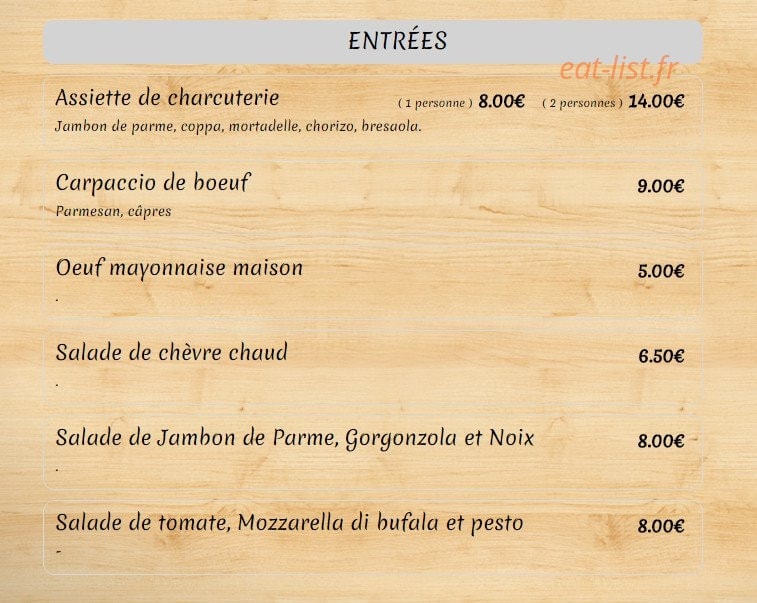 L'imprévu — carte page 1