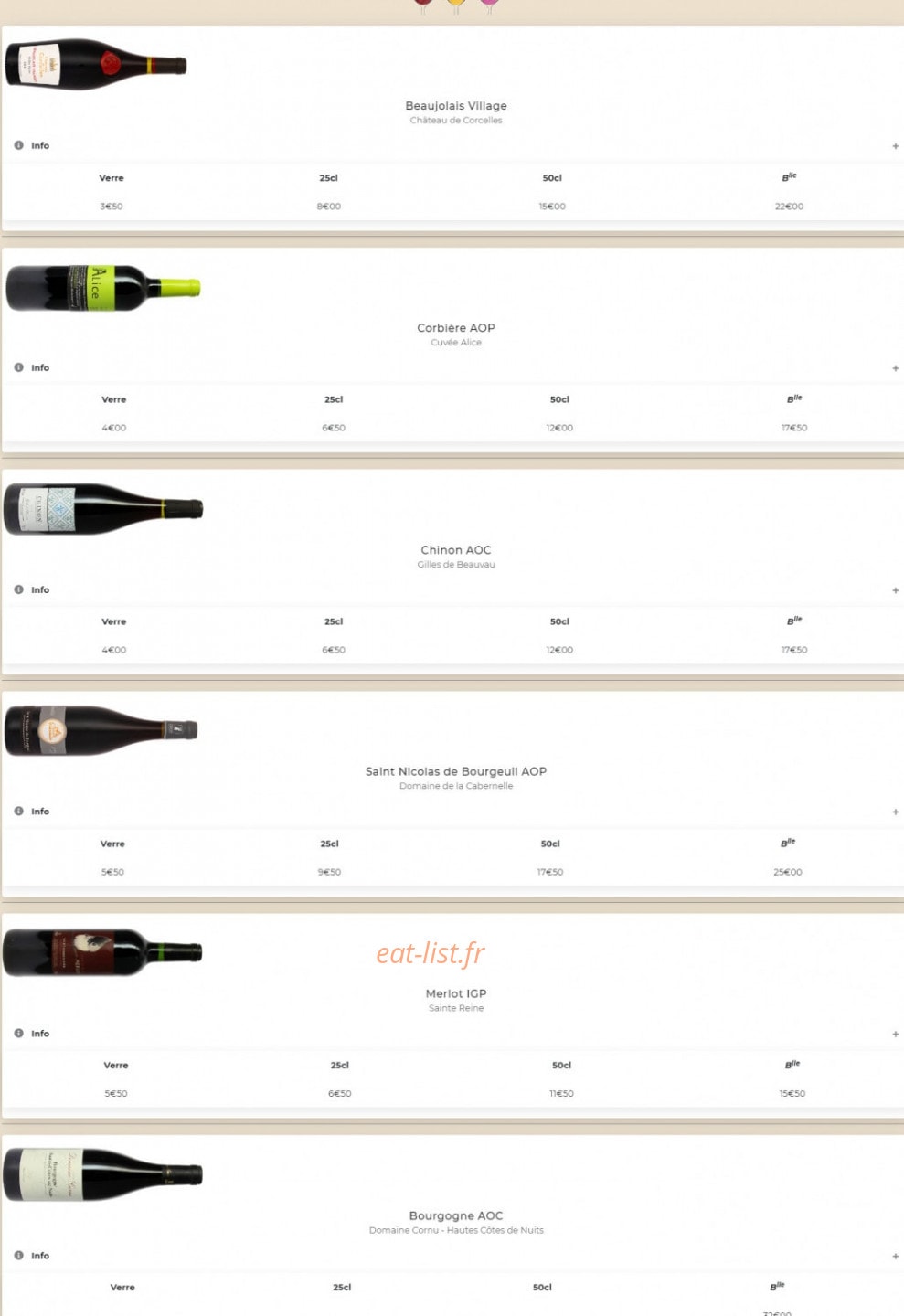 La Providence — carte page 7