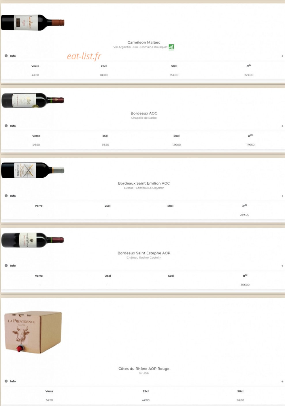 La Providence — carte page 8