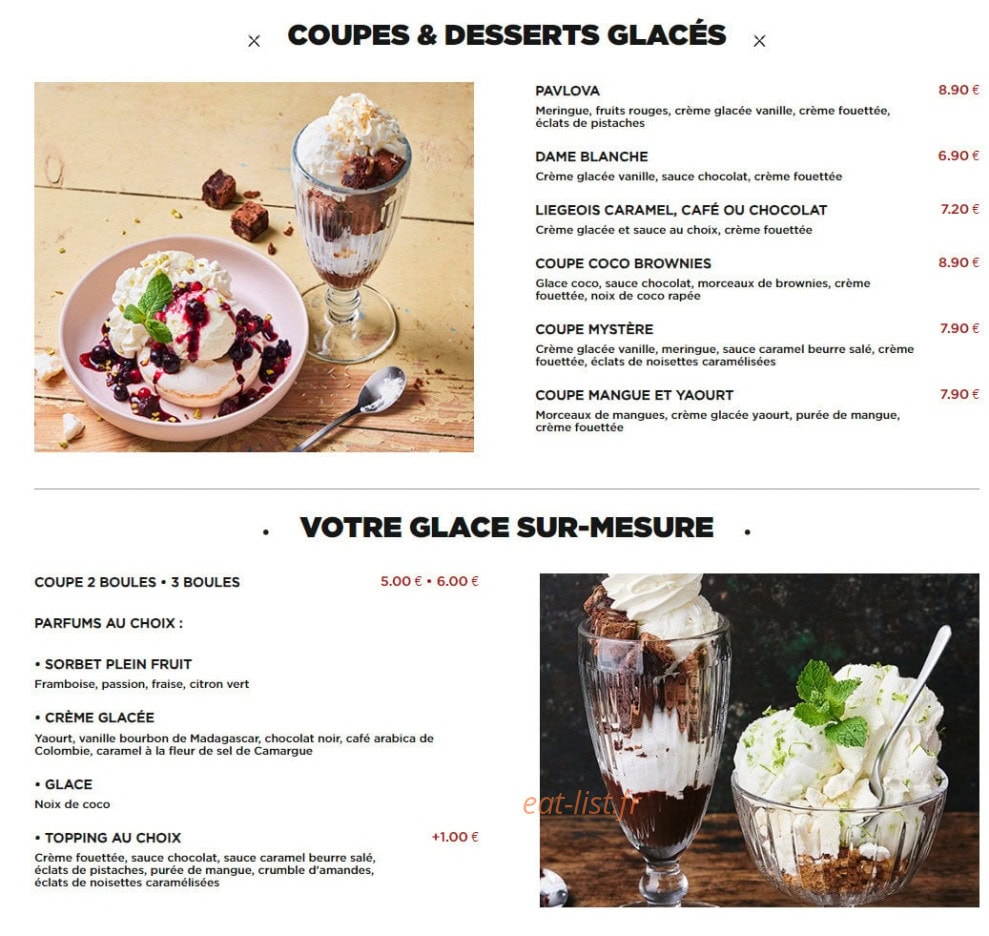 Hippopotamus — carte page 6