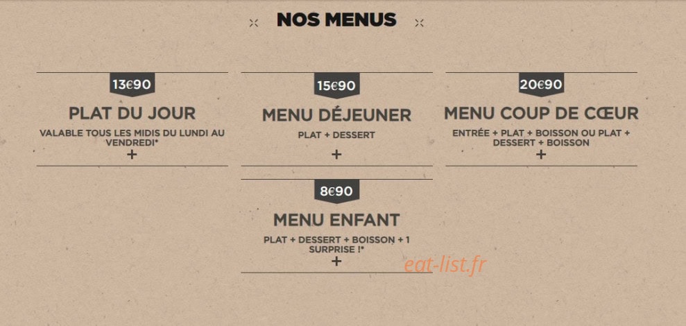 Hippopotamus — carte page 1