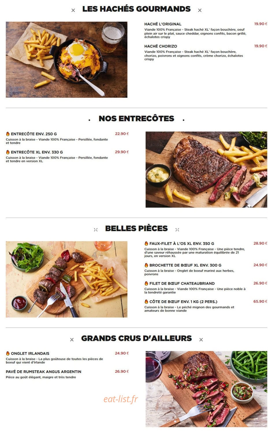 Hippopotamus — carte page 8