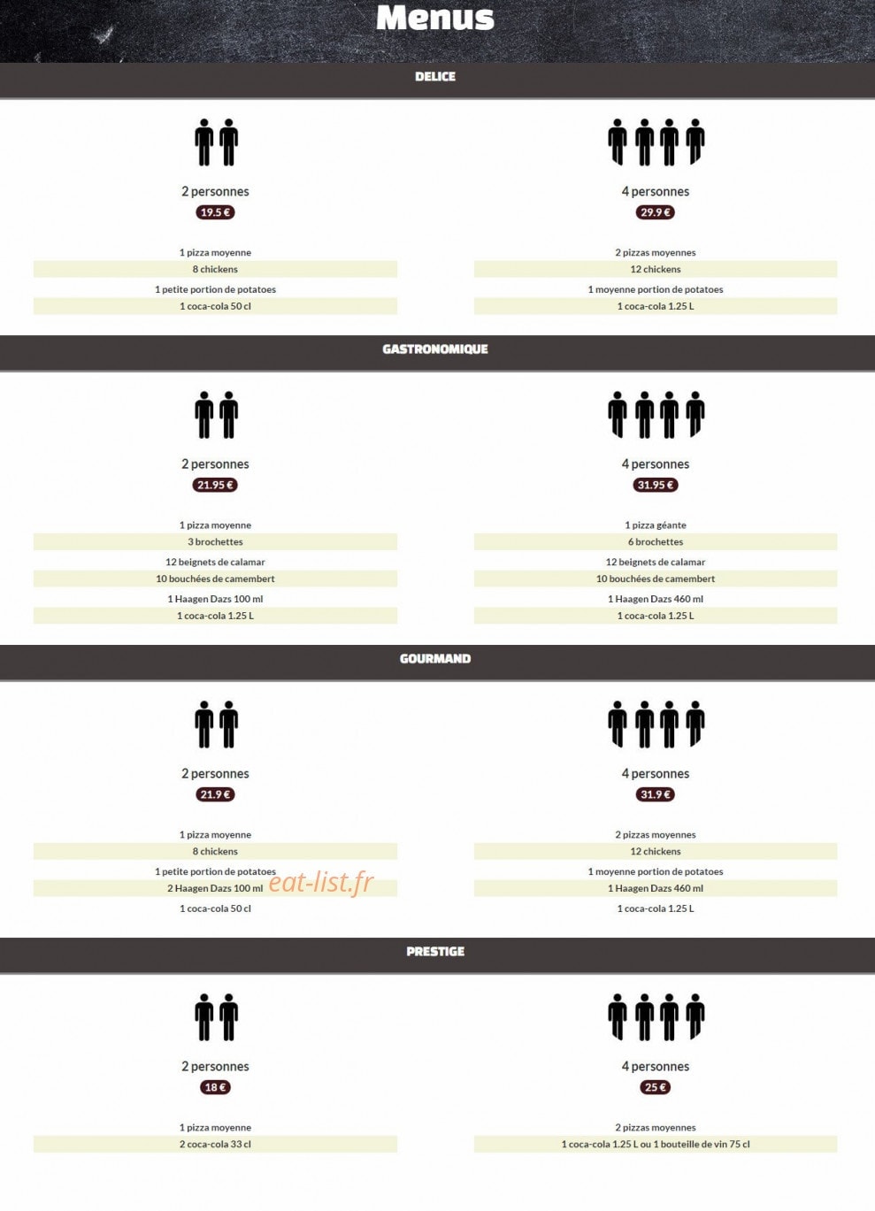 La Maison à Pizza — carte page 8