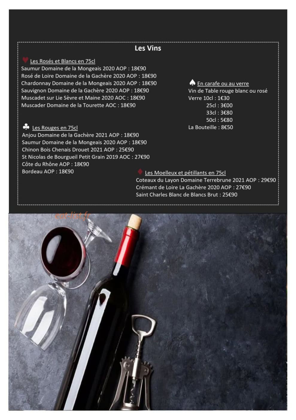 Le prevost — carte page 7