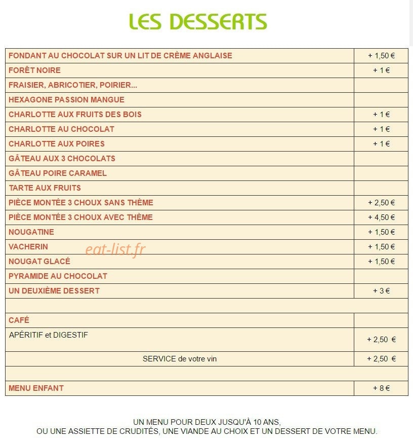Le Gatinois — carte page 6