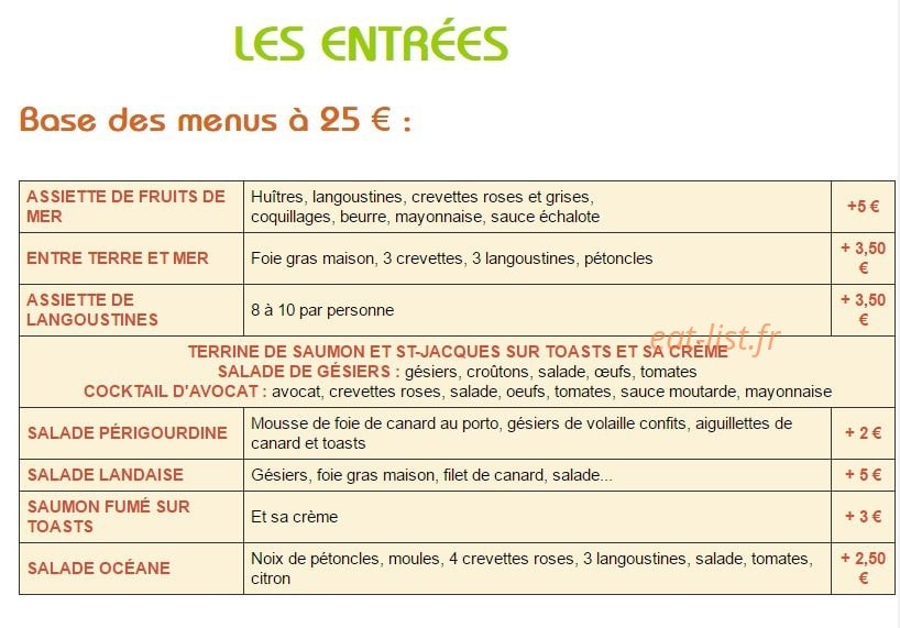 Le Gatinois — carte page 2