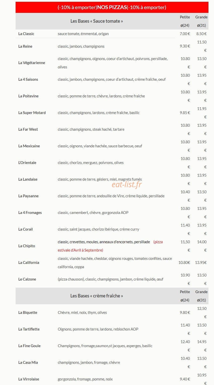 Carte et menu de La Maison De La Pizza à Villiers en Plaine — Les pizzas