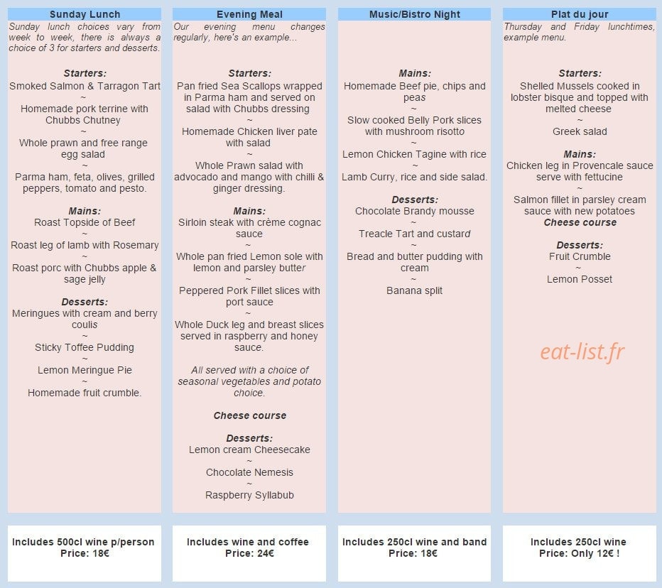 Mad Hatter's Kitchen — carte page 1