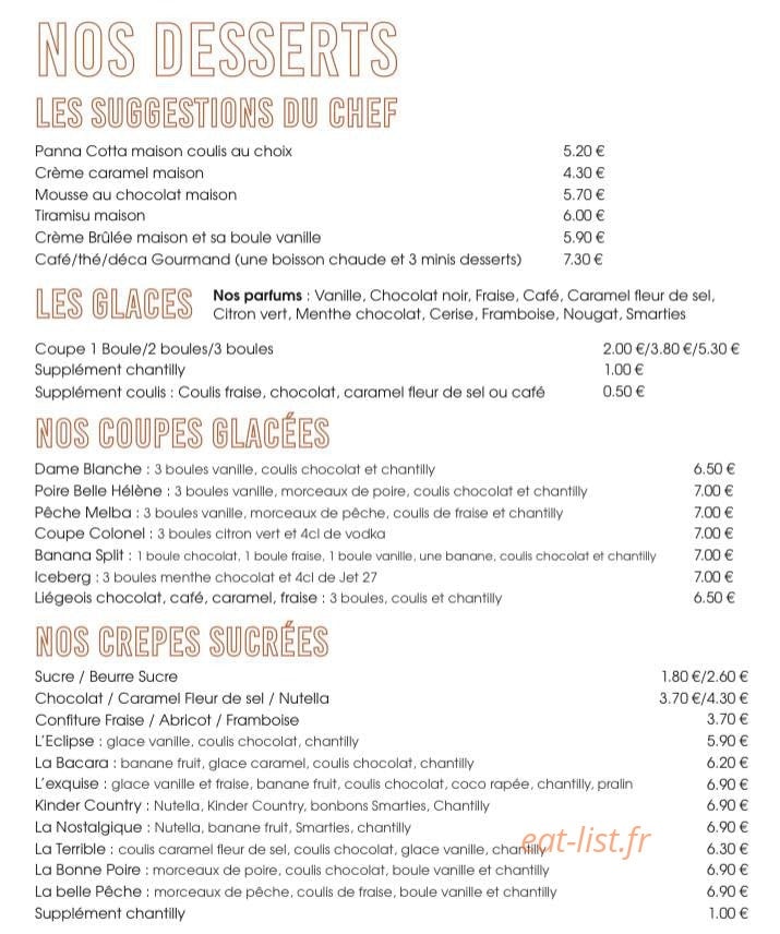Les Templiers — carte page 4