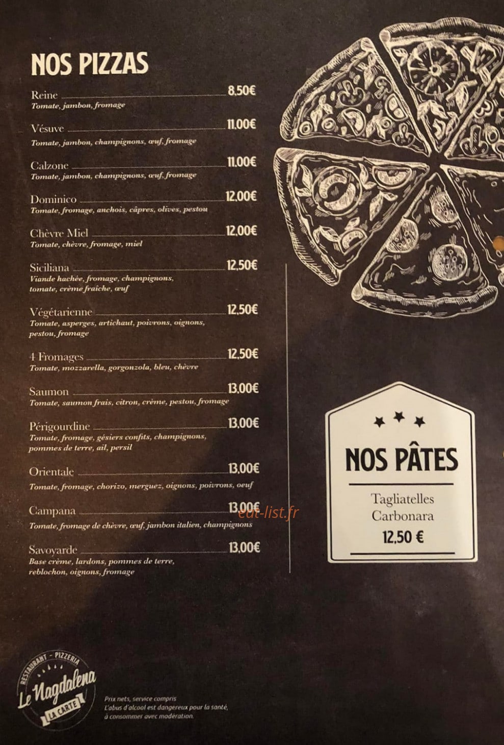 Le Nagdalena — carte page 1
