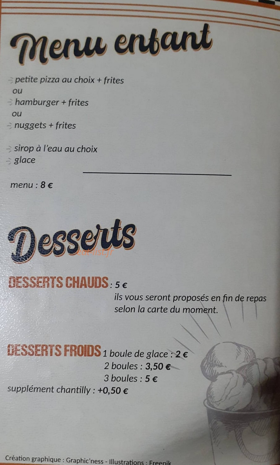 Le 66 — carte page 5