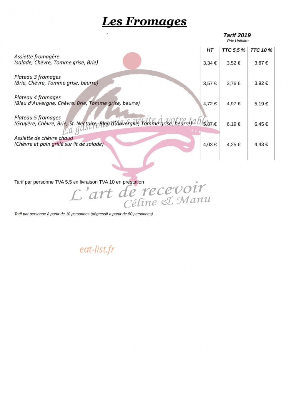 L'art de recevoir Céline & Manu — carte page 8
