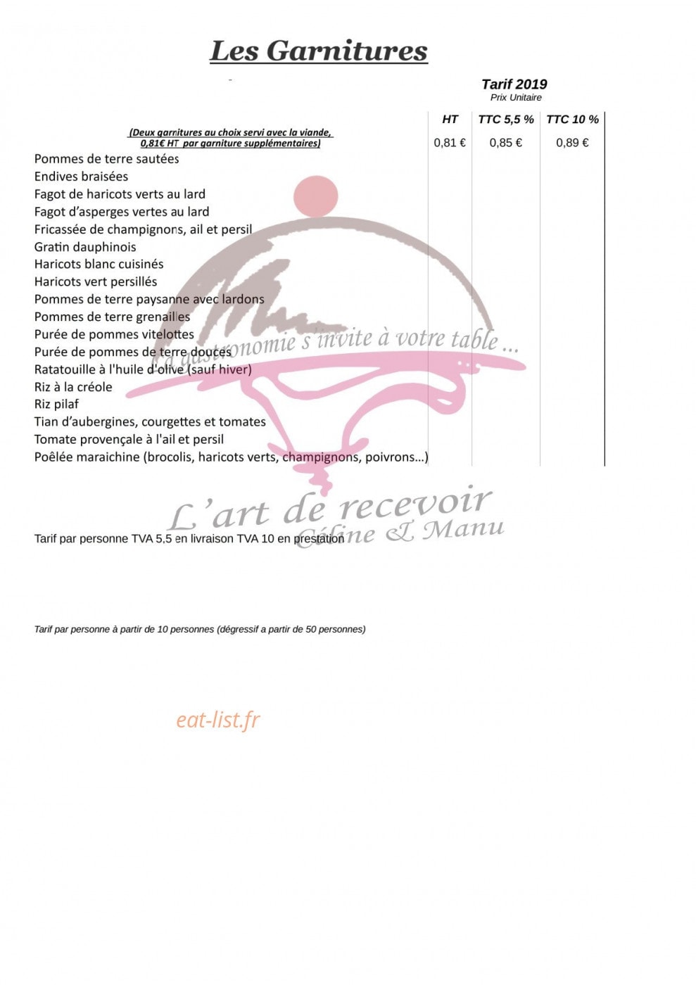 L'art de recevoir Céline & Manu — carte page 7