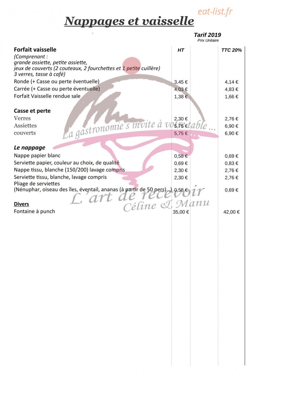 L'art de recevoir Céline & Manu — carte page 10