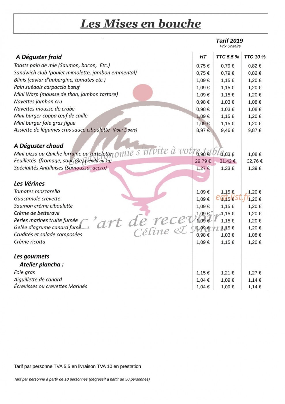 L'art de recevoir Céline & Manu — carte page 3
