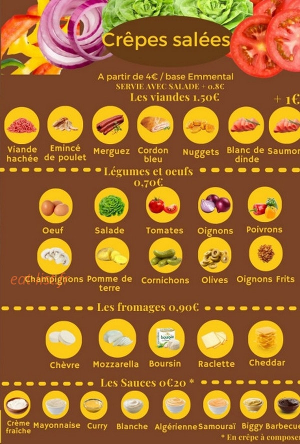 Fait ta crepe — carte page 3