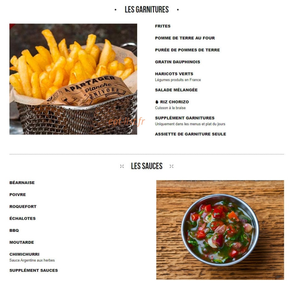 Hippopotamus — carte page 8