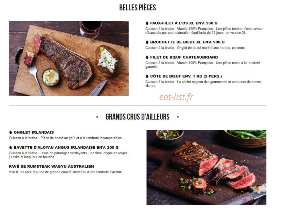 Hippopotamus — carte page 7