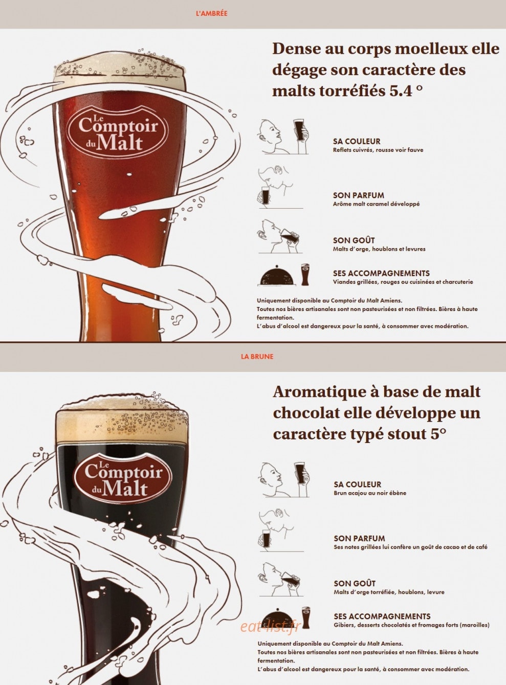 Le Comptoir du Malt — carte page 18
