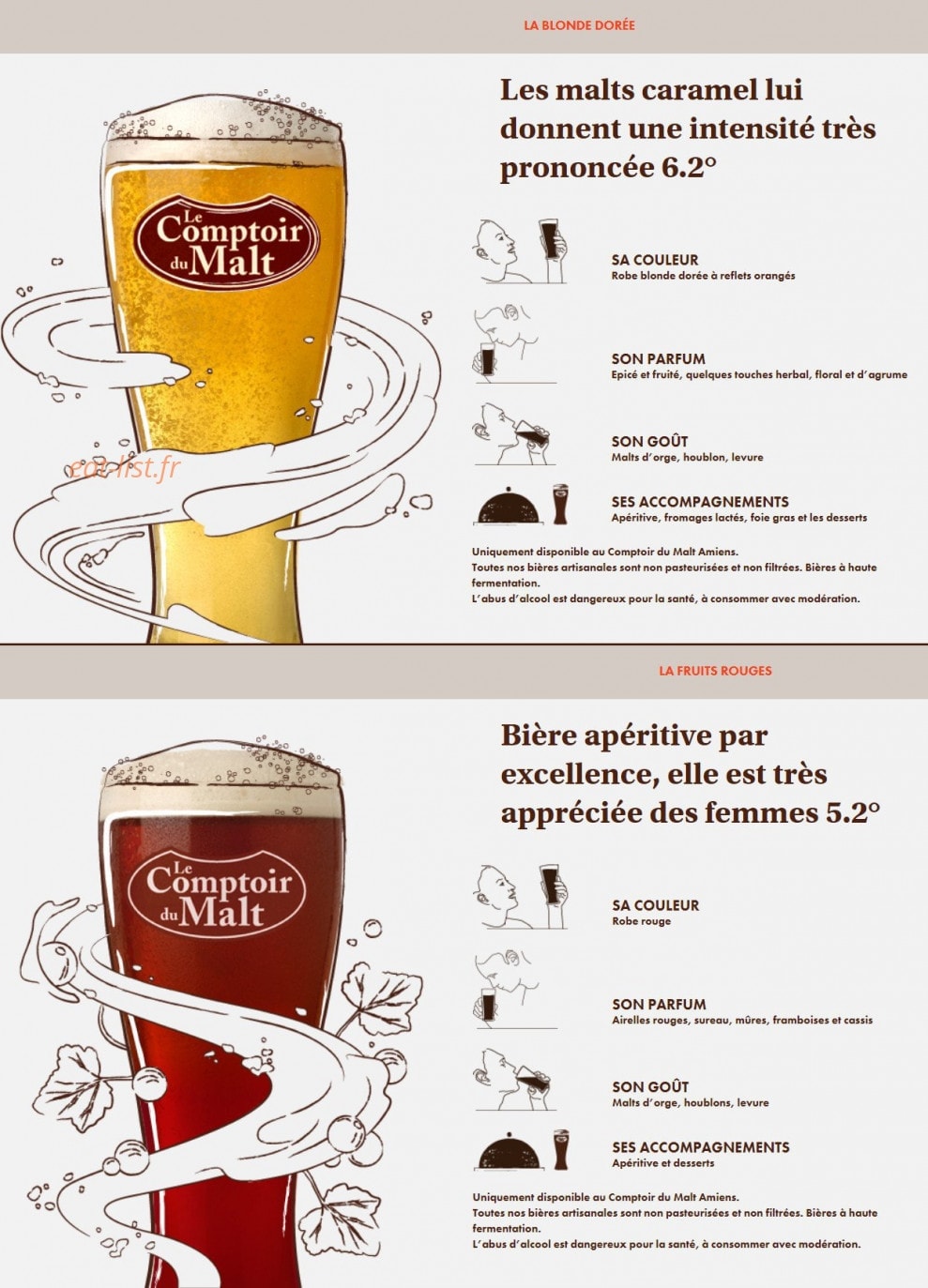 Le Comptoir du Malt — carte page 19