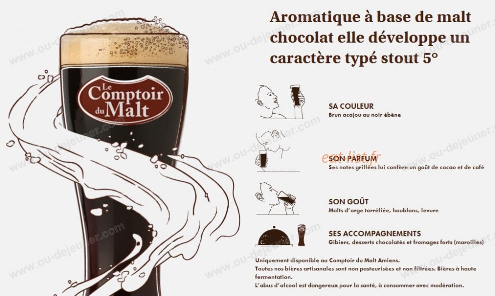 Le Comptoir du Malt — carte page 32