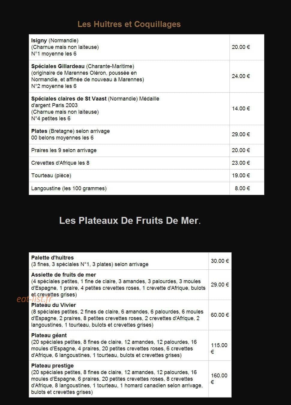 Le Vivier — carte page 15