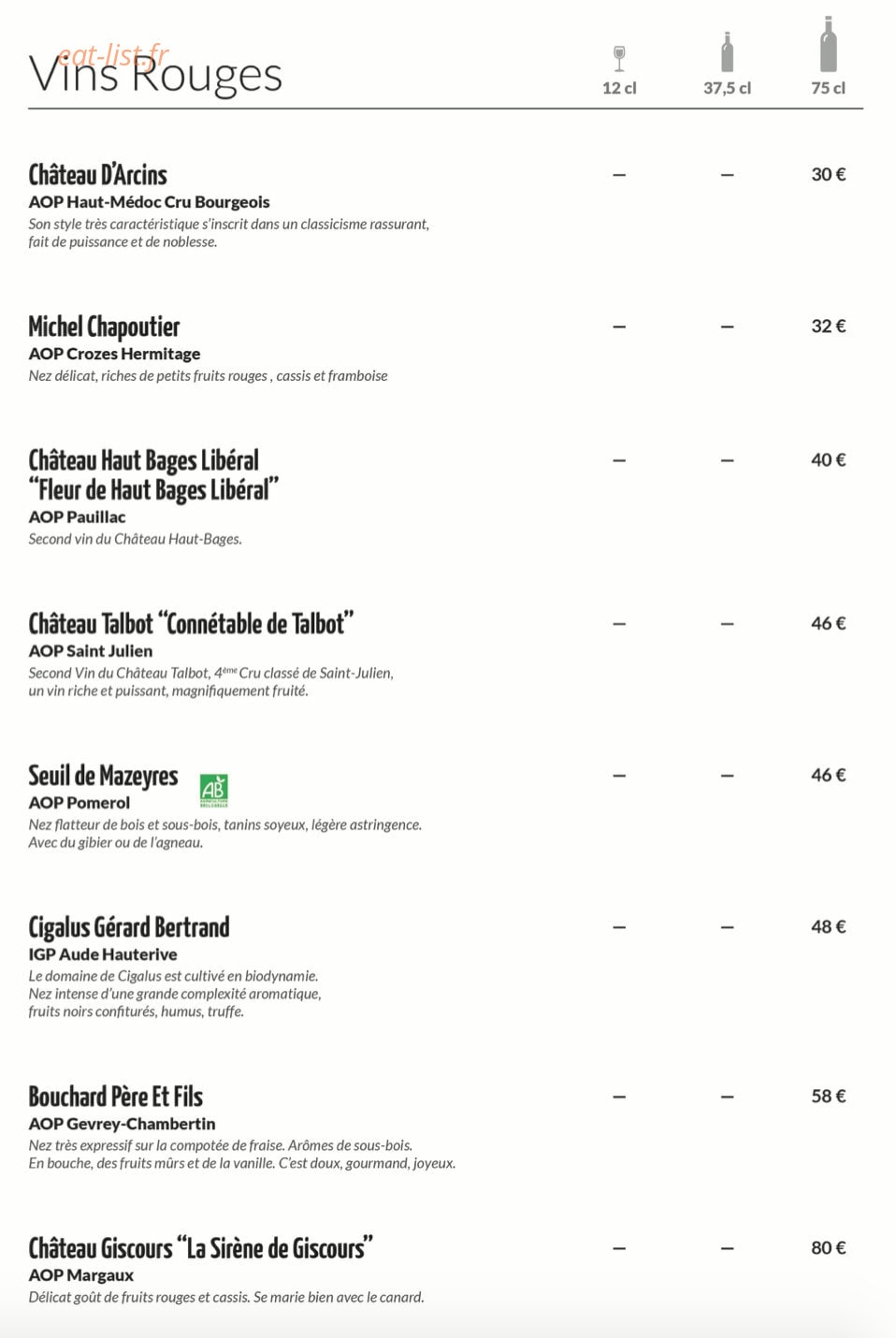 Le8 — carte page 12
