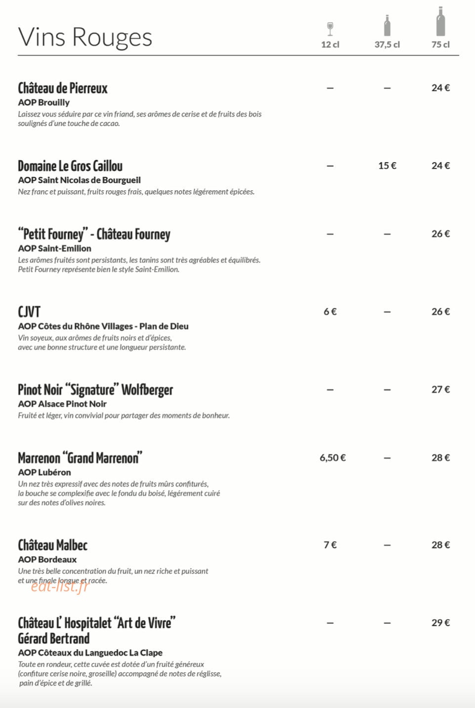 Le8 — carte page 13