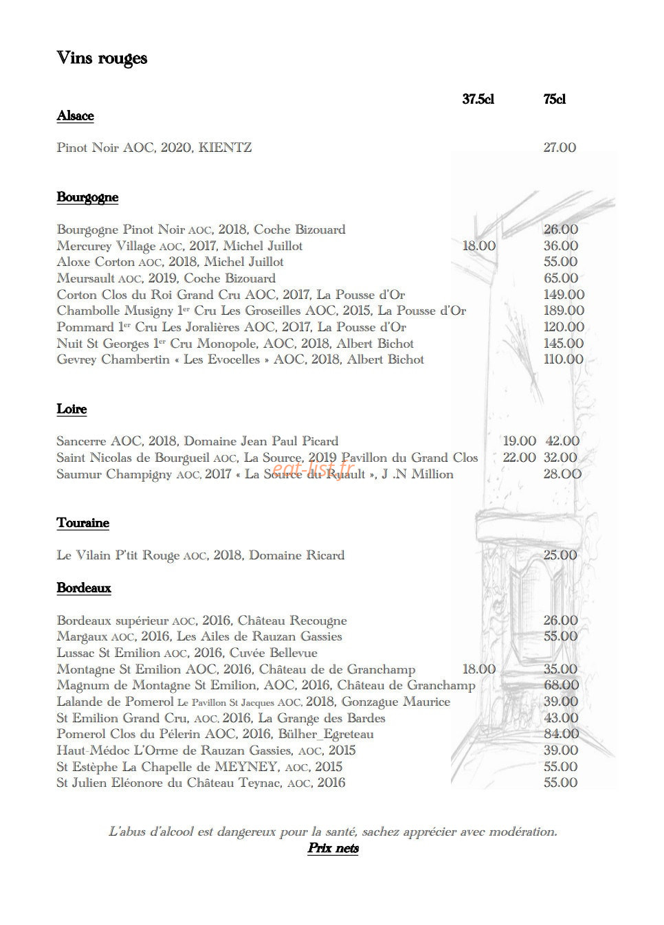 Dame Martine — carte page 5