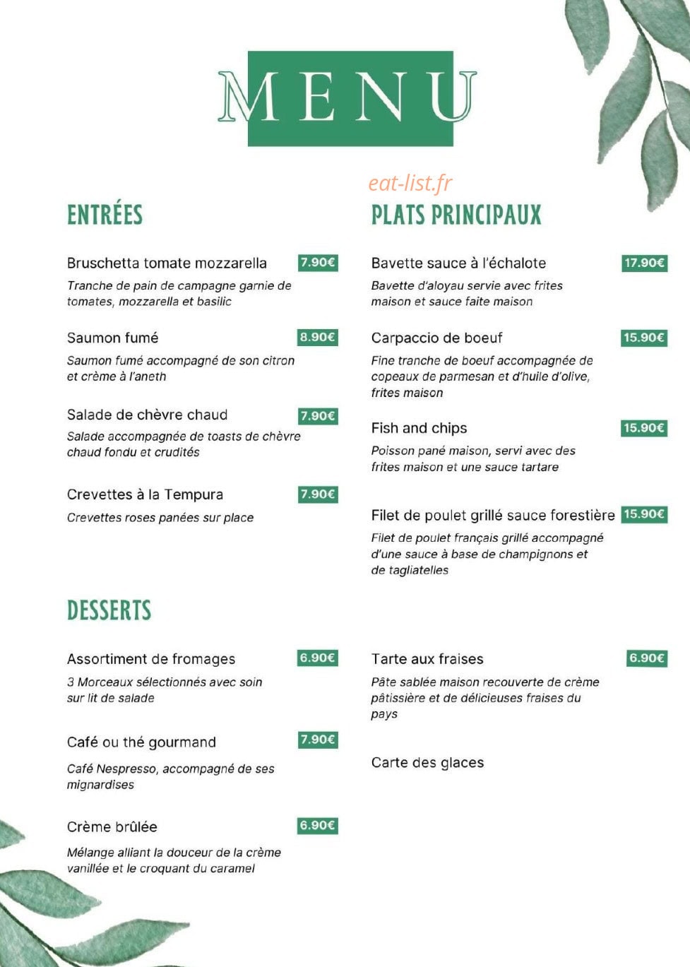 L'imprévu — carte page 1