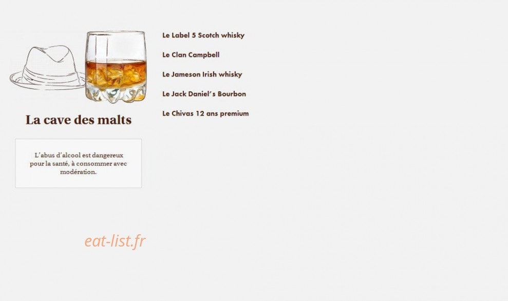 Le Comptoir du Malt — carte page 28