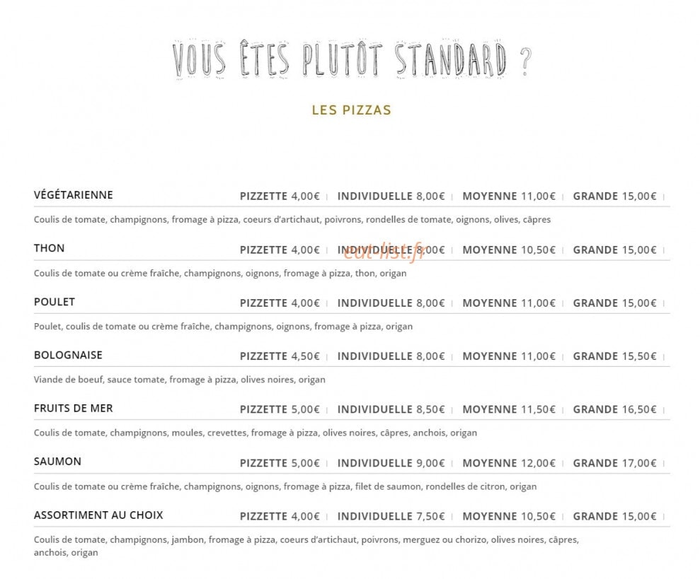 Le Napoli — carte page 1